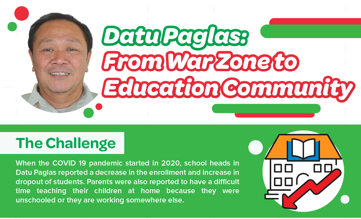 Datu Paglas:  From War Zone to Education Community