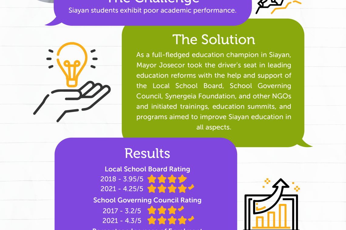 SYNERGEIA_2022JUNE-CaseStudy21-01