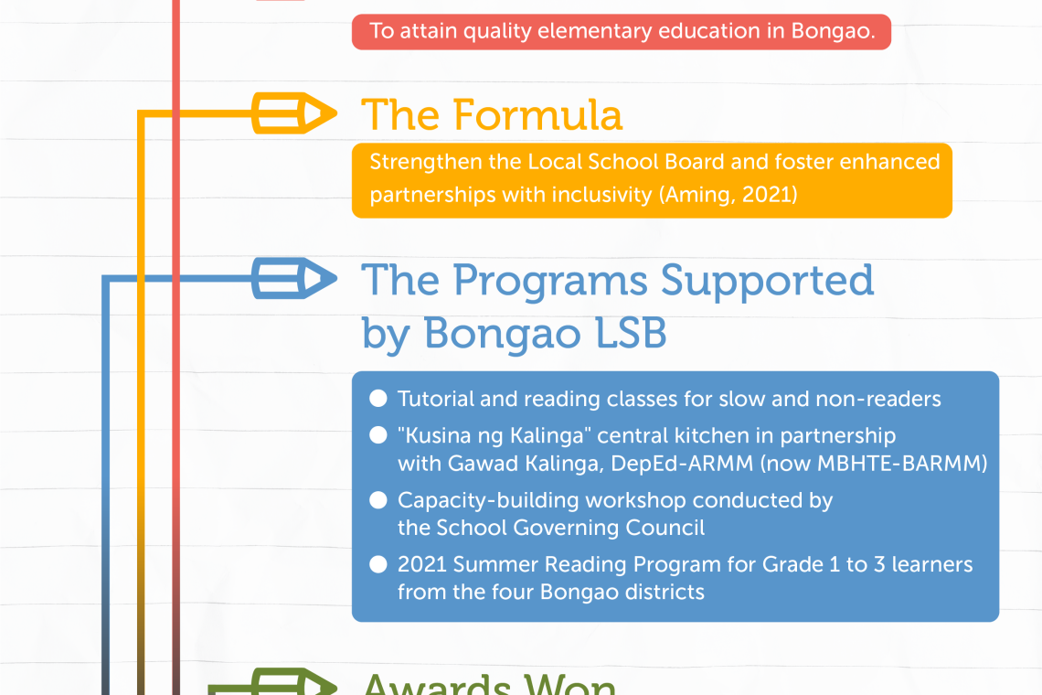 SYNERGEIA_2022JUNE-CaseStudy27
